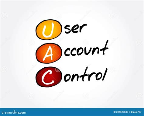 Image result for User Account Control Logo