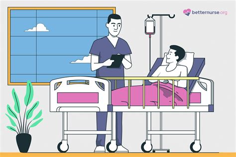 LPN Salary Guide: What You Need To Know - Better Nurse