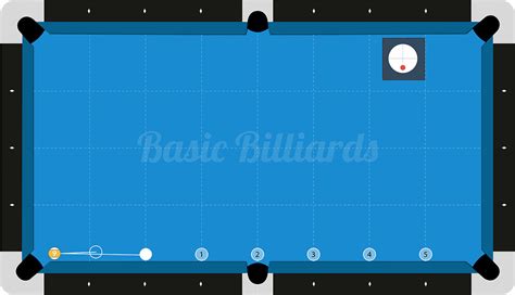 Image result for Basic Pool