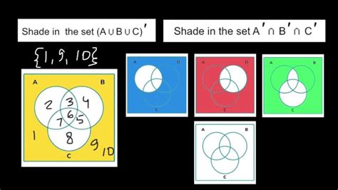 Image result for Infinity Set Theory