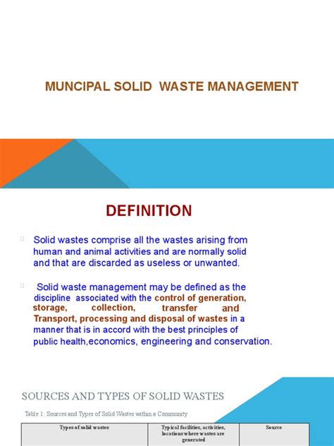 Image result for Municipal Solid Waste Separation