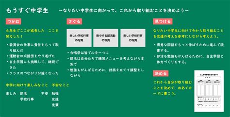 Image result for Java Design Pattern and Their Images