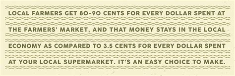 Buy Local Poster 的图像结果