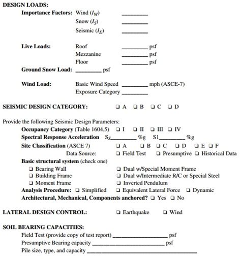 Image result for NC Building Code