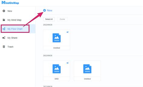 Flow Chart Multiple Decision 的图像结果