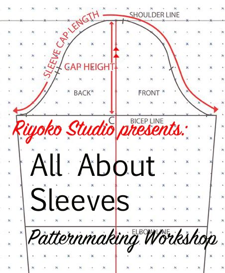 Image result for Sleeve Pattern Making