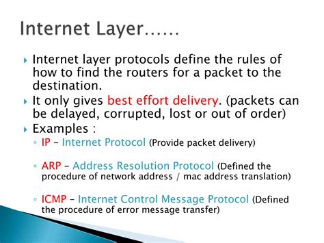 Image result for Internet Protocol Tutorial