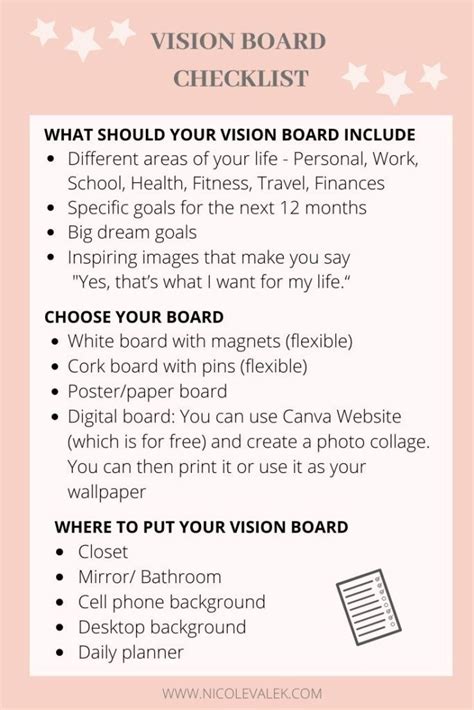 Image result for Vision Board Sample Ideas