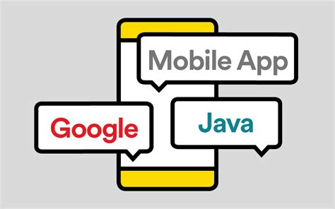 Image result for Android Programming