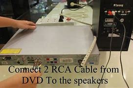 Image result for Connect External Speakers to TV