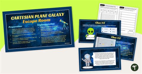 Image result for Cartesian Planemaker