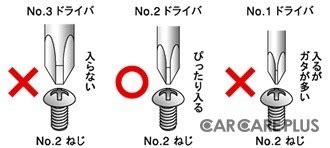 Image result for Spring Program Format