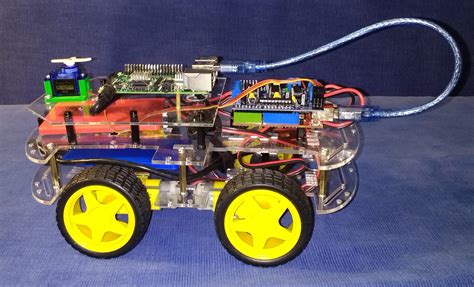 Robotics Car Project 的图像结果