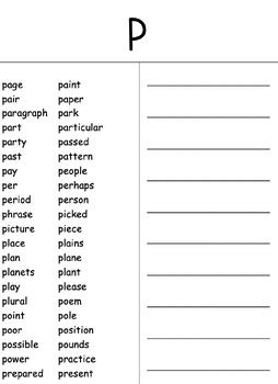 Dictionary Writing 的图像结果