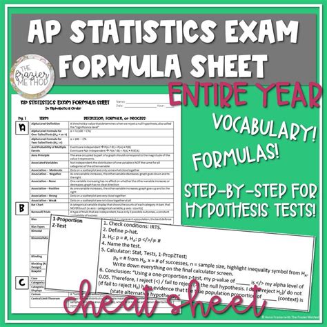 AP Statistics Formula Sheet - ENTIRE YEAR of Vocabulary, Formulas ...