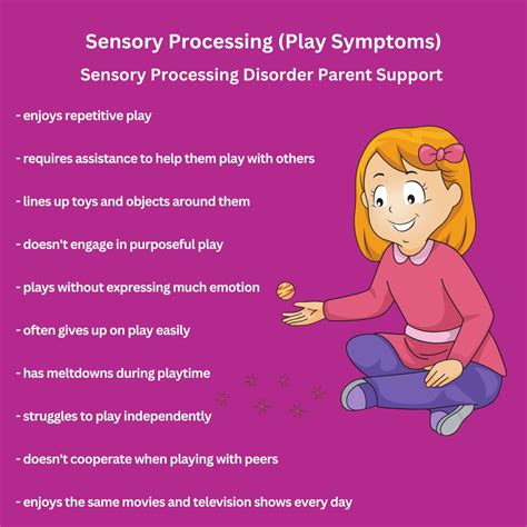 Sensory Disorder Checklist SPD Symptoms Checklist – SensorySouk.com