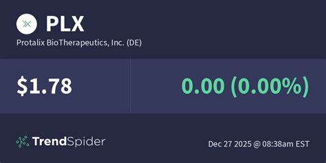 Image result for PLX Tracker