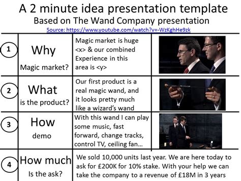 Catalign Innovation Consulting: An idea presentation template based on ...