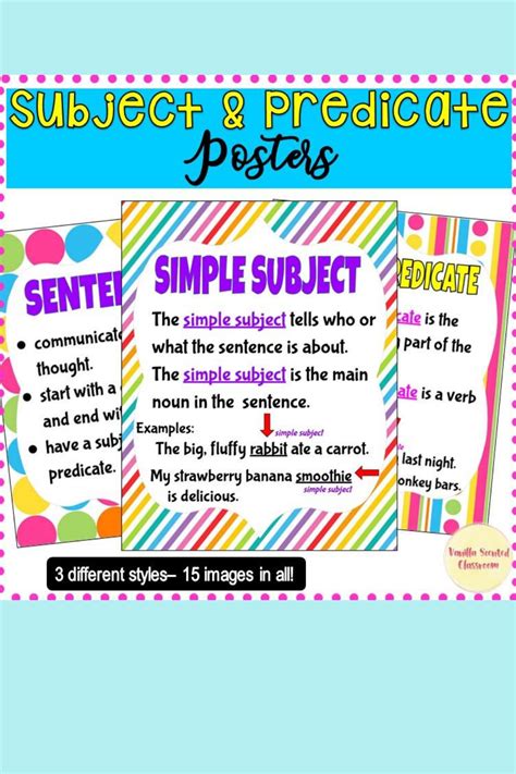 Subject and Predicate Posters sentences complete subject grammar poster ...
