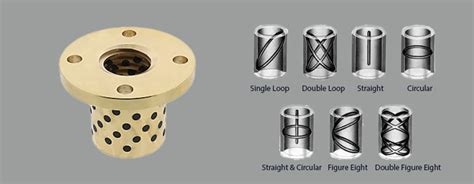Image result for Deadlock Safety Algorithm Examples