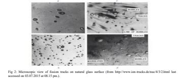 Image result for Problems with Absolute Dating Methods