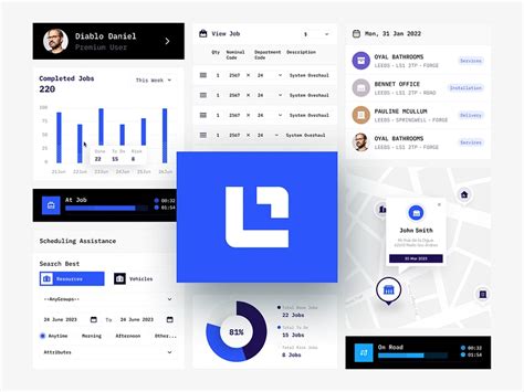 Image result for Resource Management System Layout Design