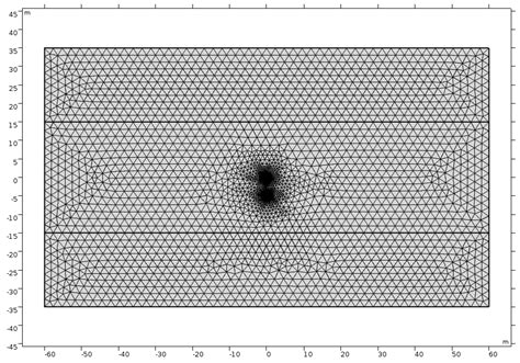 Multiphysics Field Coupled to a Numerical Simulation Study on Heavy Oil ...