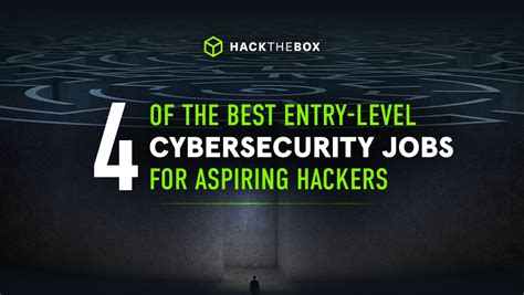 Image result for Hack the Box Employees