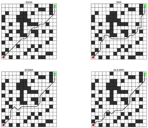 An Enhanced Snow Geese Optimizer Integrating Multiple Strategies for ...