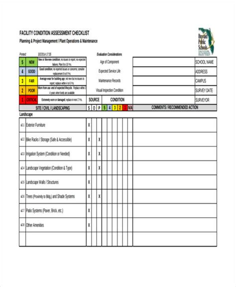 Image result for Pre-test Sample Format