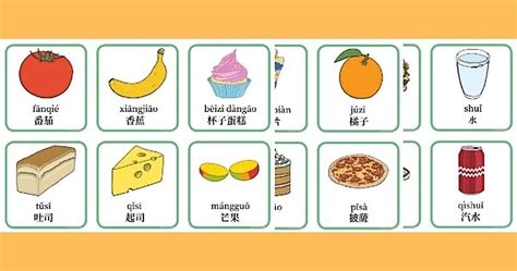 健康與不健康的食物卡片｜Healthy and Unhealthy Food Flashcards （中文拼音）