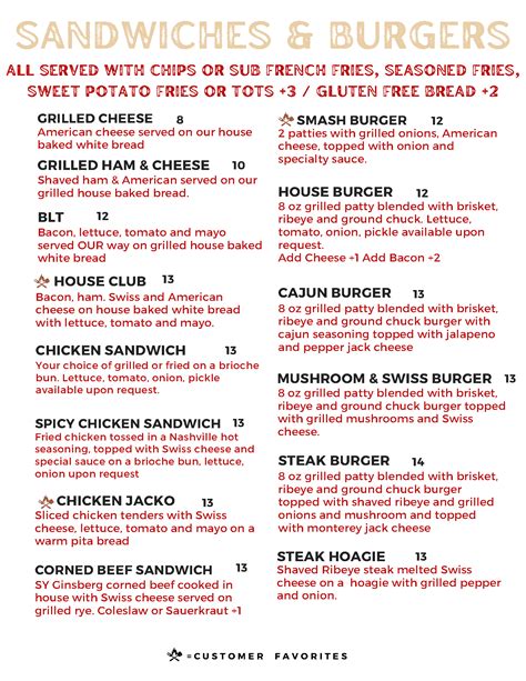 Image result for Jacks Menu Review