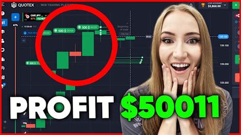 Quotex Bot 的图像结果