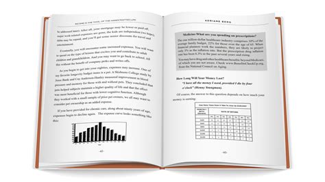 Image result for Book Formatting