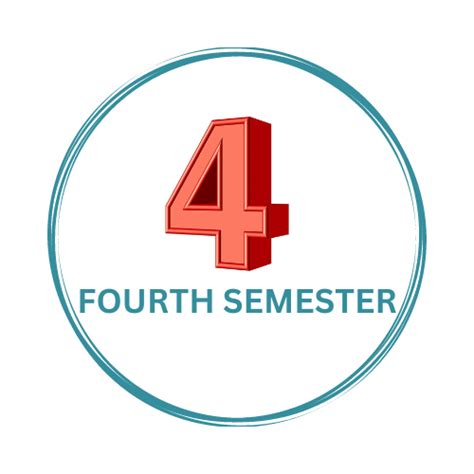 DSpace at My University: Fourth Semester