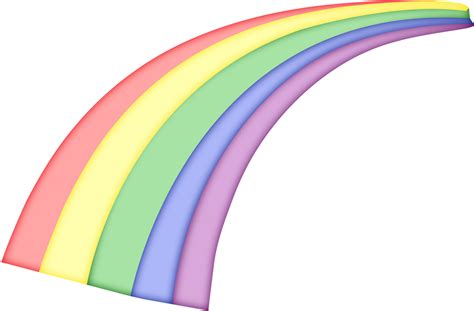Image result for LearnLab Examples