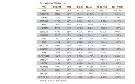 市场活跃度提升 2018年江苏技术合同成交额首破千亿_手机凤凰网