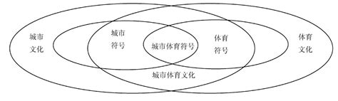 “字根间的结构关系”和“汉字的三种字型结构”_腾讯新闻