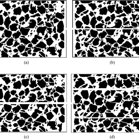 Matrix Model Breakdown 的图像结果