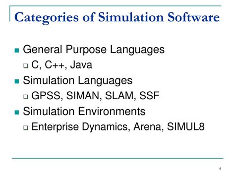 Simulation software Examples 的图像结果