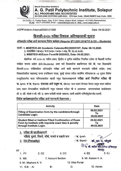 A.G.PATIL POLYTECHNIC INSTITUTE,SOLAPUR - AGPPI