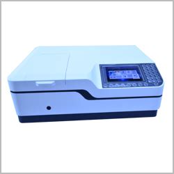 Analytical Instruments Distributors | Scientific Instruments Suppliers ...