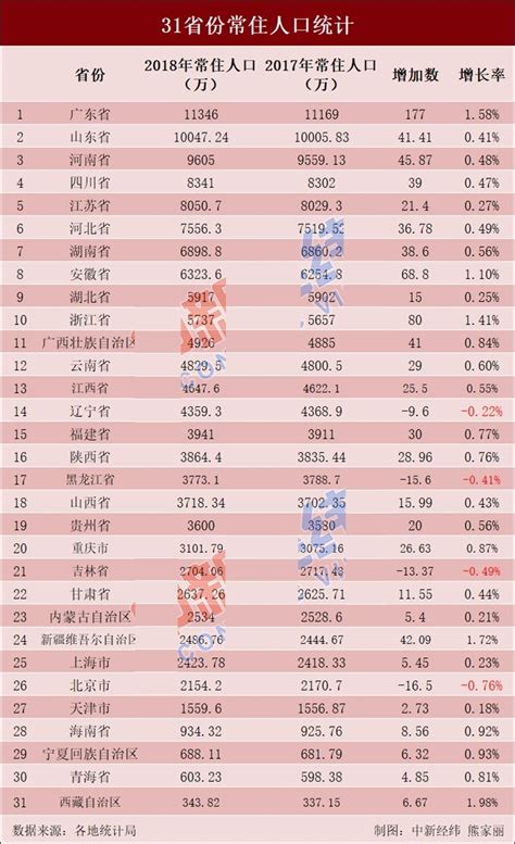 2021年1月7日31省新增疫情最新消息：本土确诊37例:河北33例- 北京本地宝