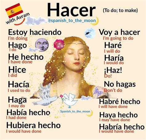 900+ ideas de Frases de oracion | frases de oracion, palabras basicas ...