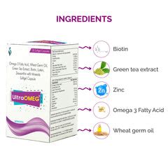 UltraOMEG Soft Gel Capsules Bottle (30 Capsules) – Skinska