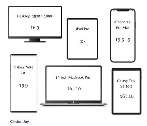 CSS HTML Portrait Tutorial 的图像结果