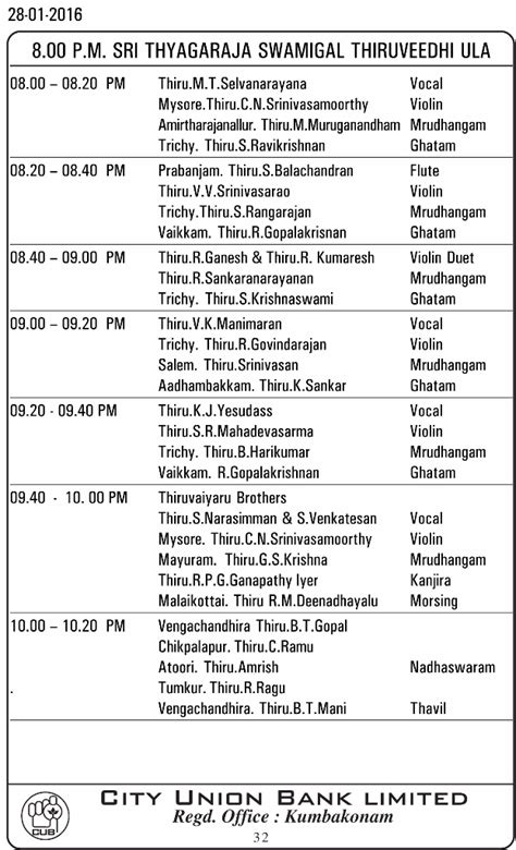 169th Thiyagaraja Aradhana Festival of Saint Sri Thiyagaraja at ...