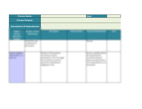 Image result for Process Documentation Template