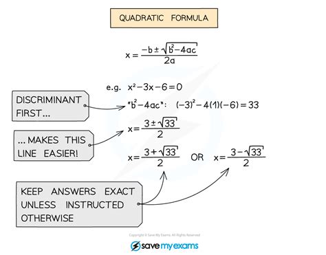 Image result for Quadratic Modelling a Level Edexcel