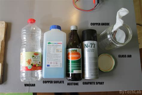 Copper plating 3D prints - ByTechLab